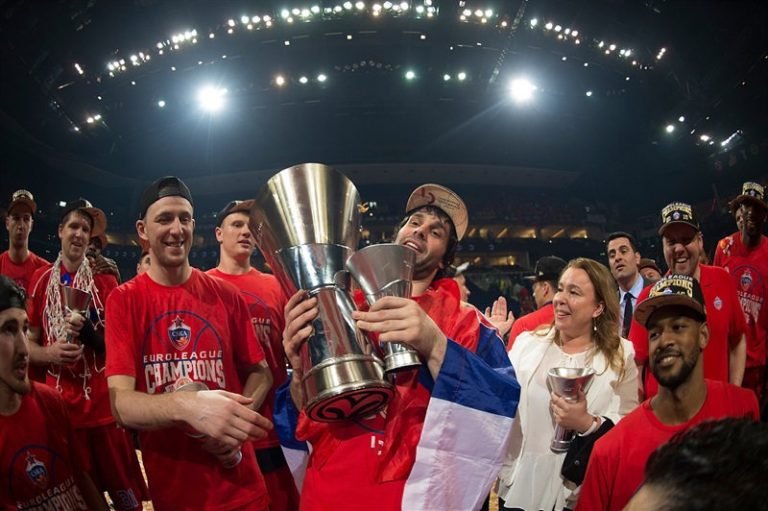 Euroleague 2016/17, Παρουσίαση των ομάδων