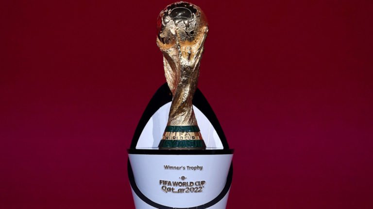 Οι όμιλοι του Παγκοσμίου Κυπέλλου 2022