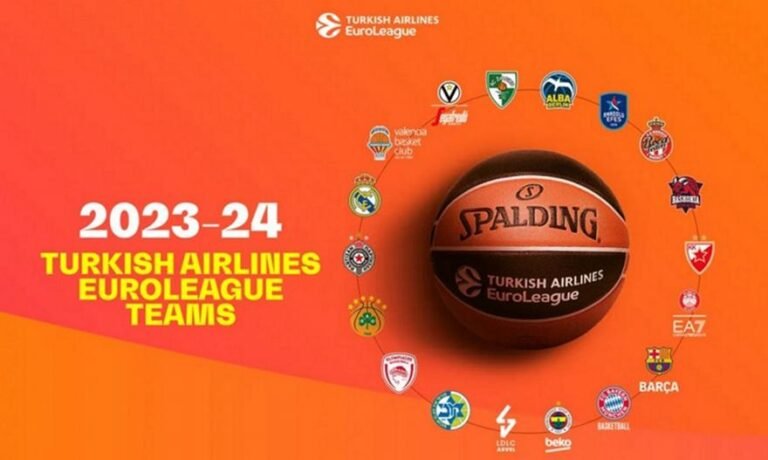 EuroLeague: Όλα τα σενάρια της τελευταίας αγωνιστικής